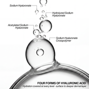Multi-Peptide GHK-Cu Serum