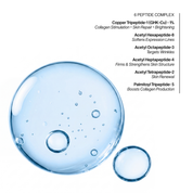 Multi-Peptide GHK-Cu Serum